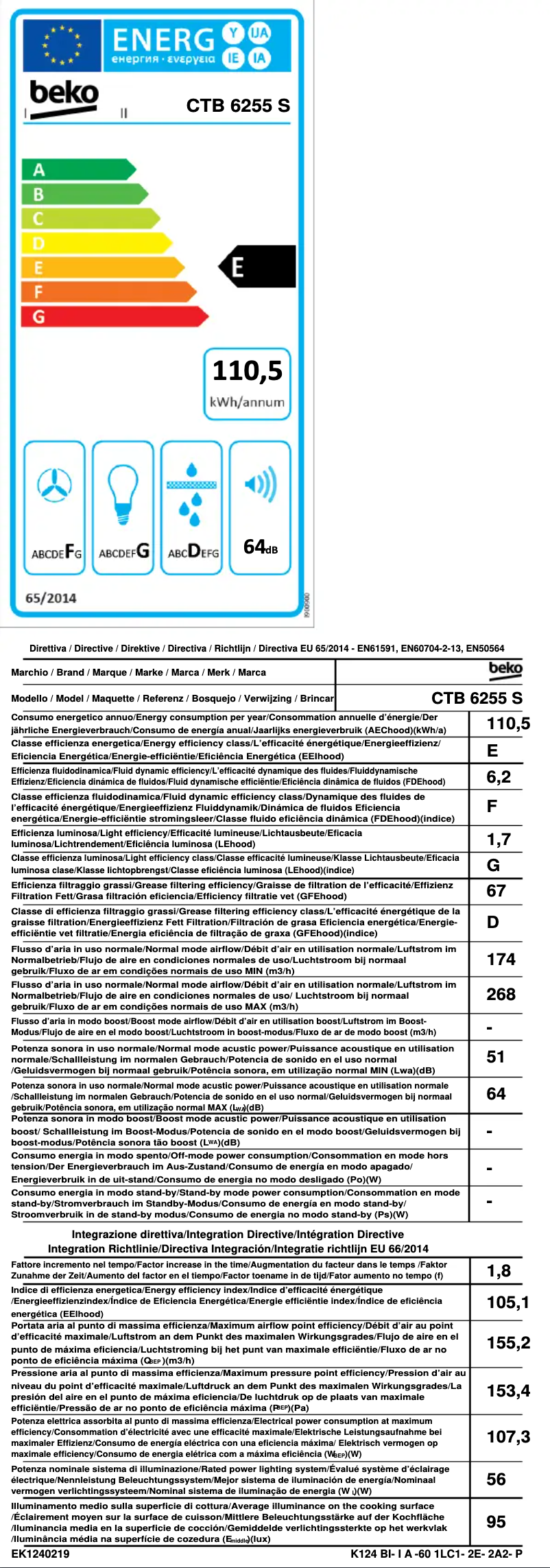 Page 1 of the manual Energy Label Beko CTB 6255 X