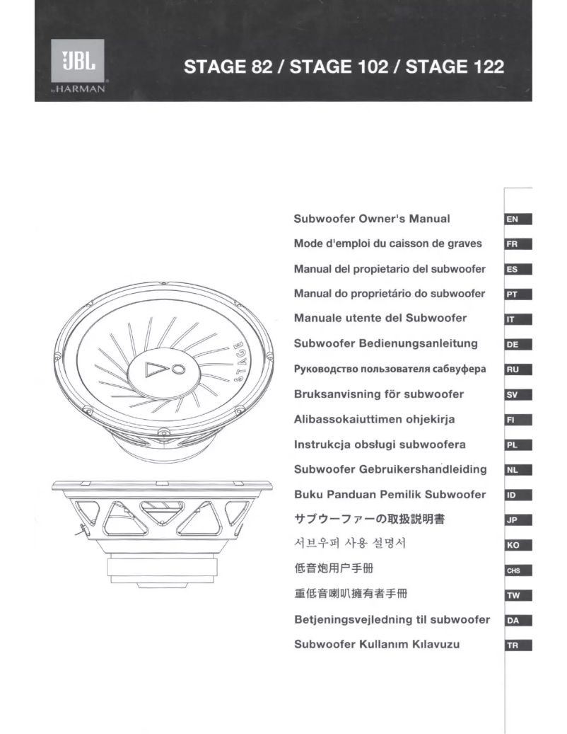 Page 1 of the manual User Manual JBL Stage 122AM
