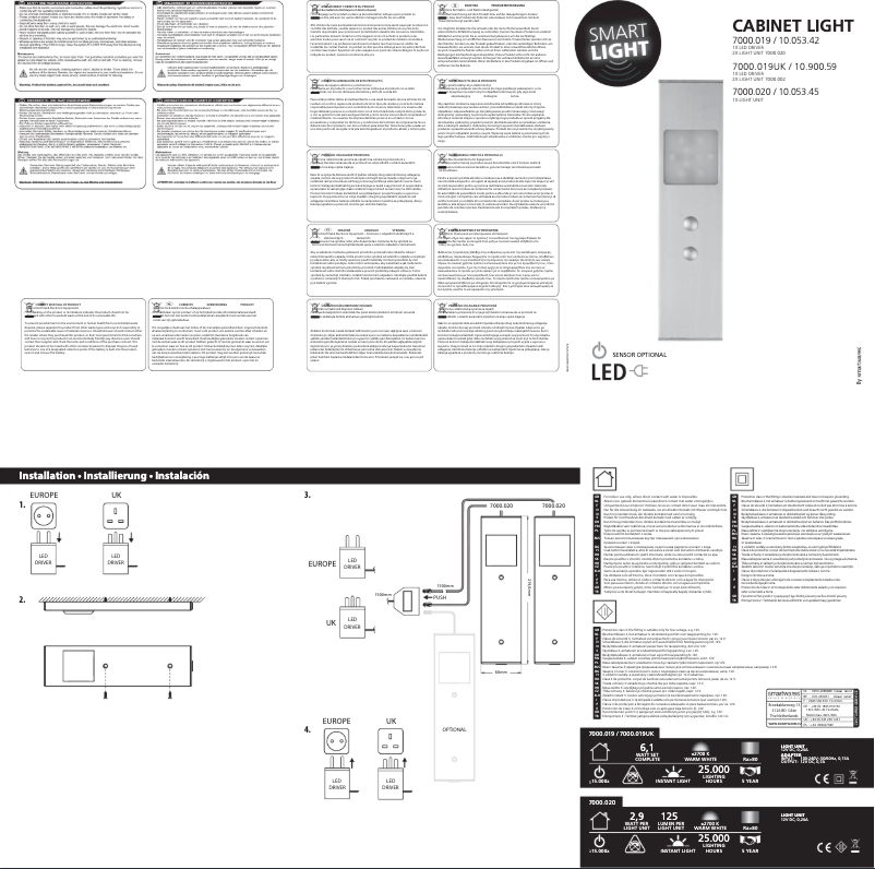 Page 1 of the manual User Manual Smartwares 10.900.59
