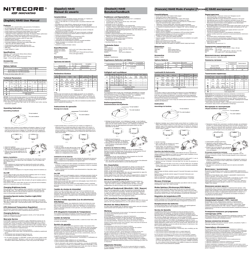 First page image of the manual for HA40