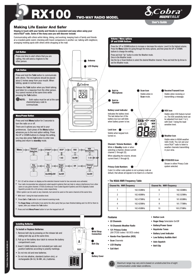 First page image of the manual for RX100