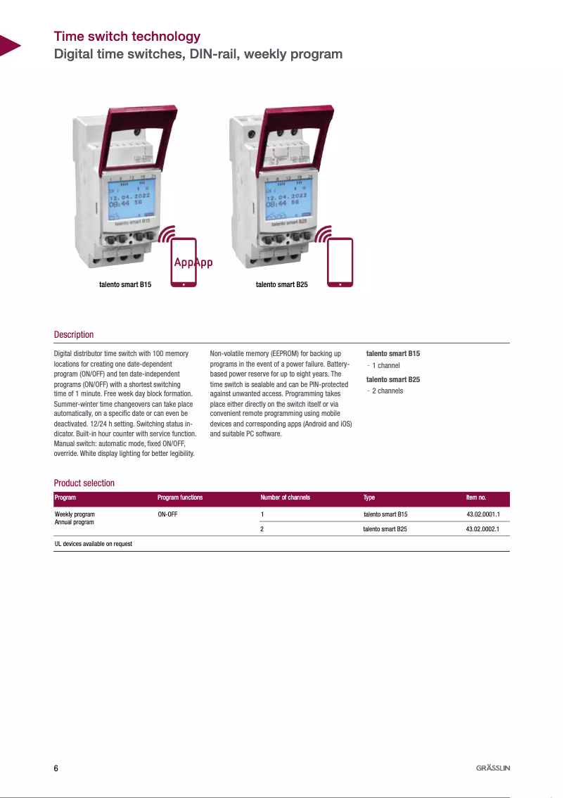 Page 1 of the manual Technical Sheet Grässlin talento smart B15