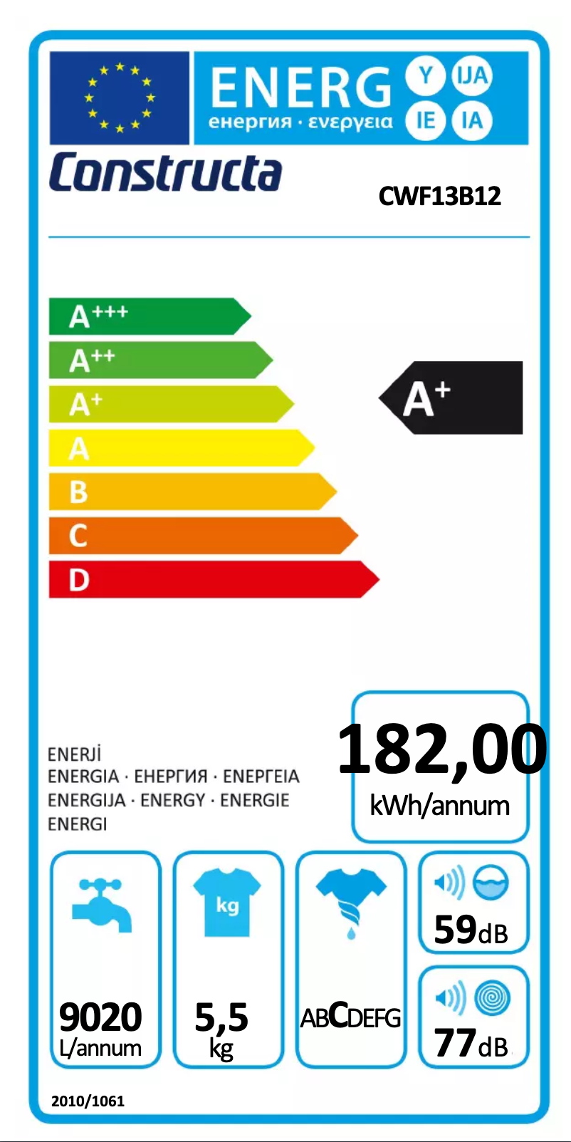 First page image of the manual for CWF13B12