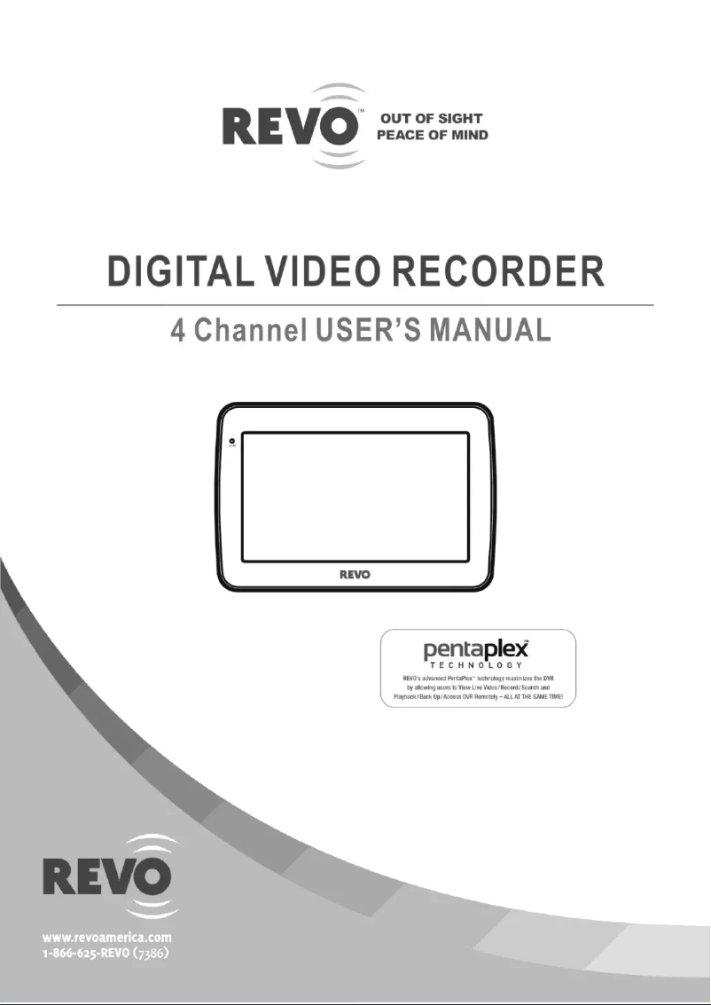 Page 1 of the manual User Manual REVO R4D1EB3ECMB-1T