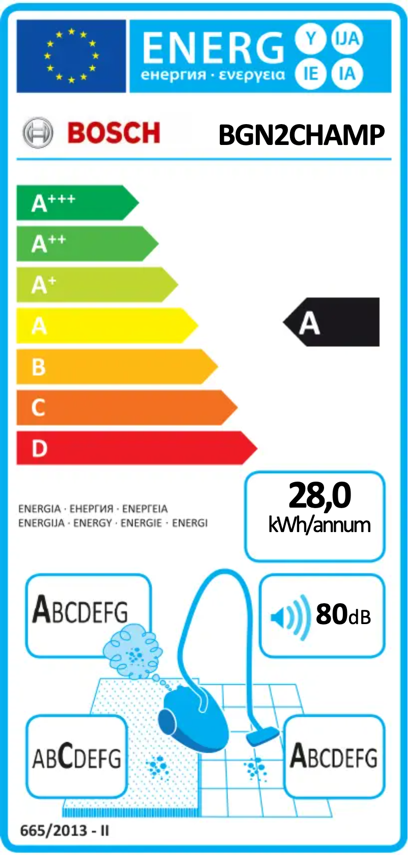 Page 1 of the manual Energy Label Bosch BGN2CHAMP