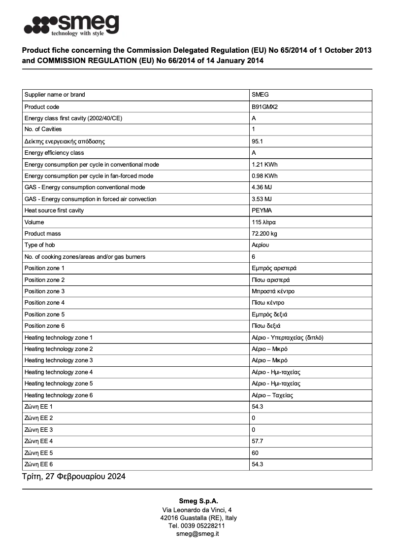 First page image of the manual for B91GMX2