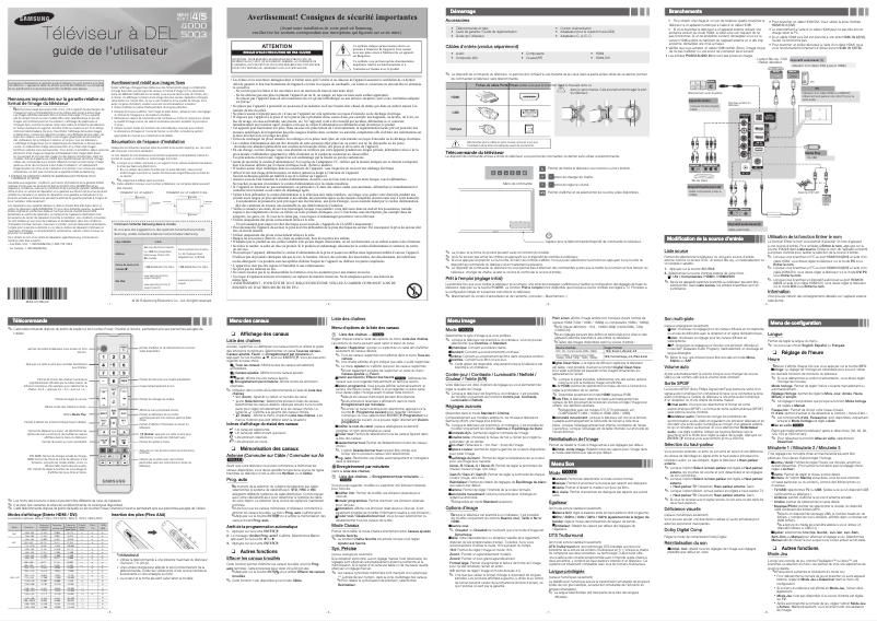 Page 1 of the manual User Manual Samsung UN32J5003AF