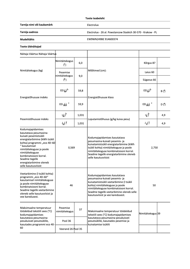 Page 1 of the manual User Manual Electrolux EW9WN249BE