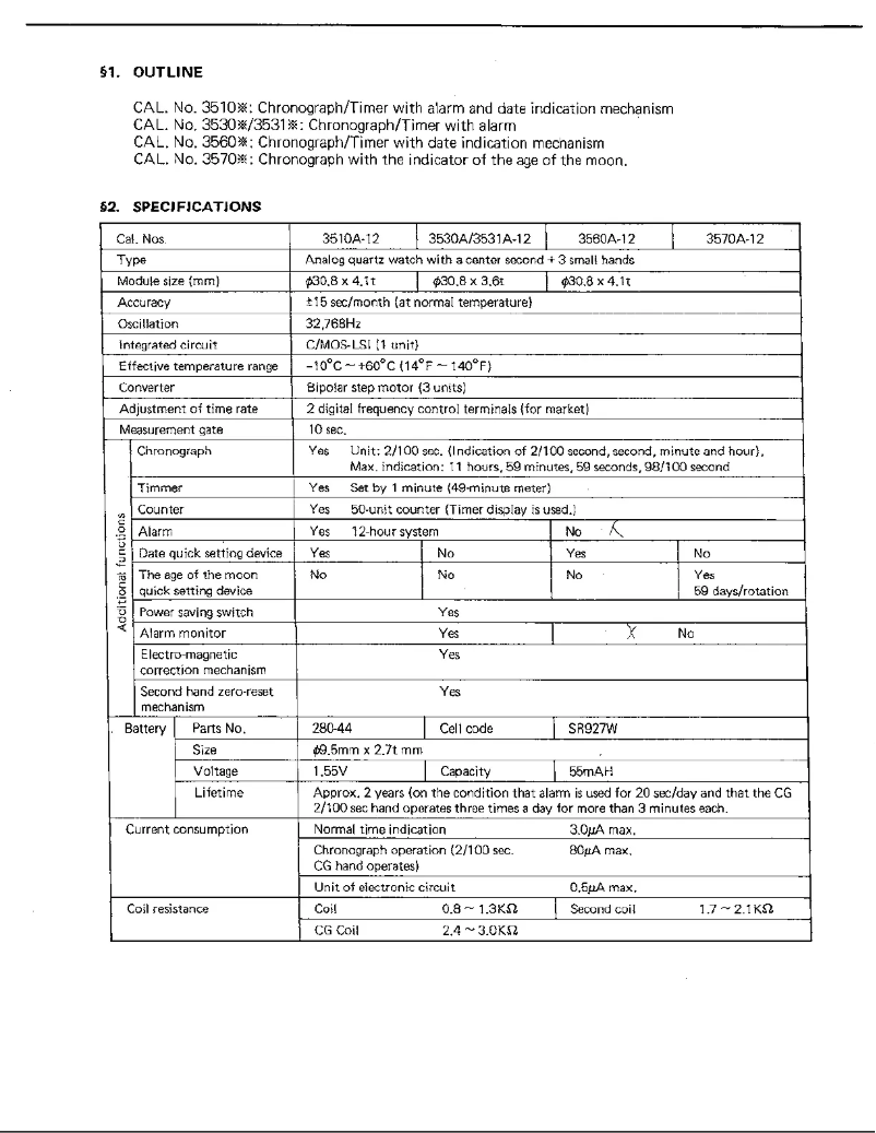 First page image of the manual for Cal 3510