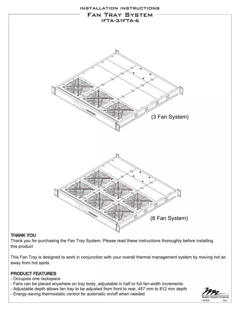 Page 1 of the manual User Manual Middle Atlantic IFTA-6