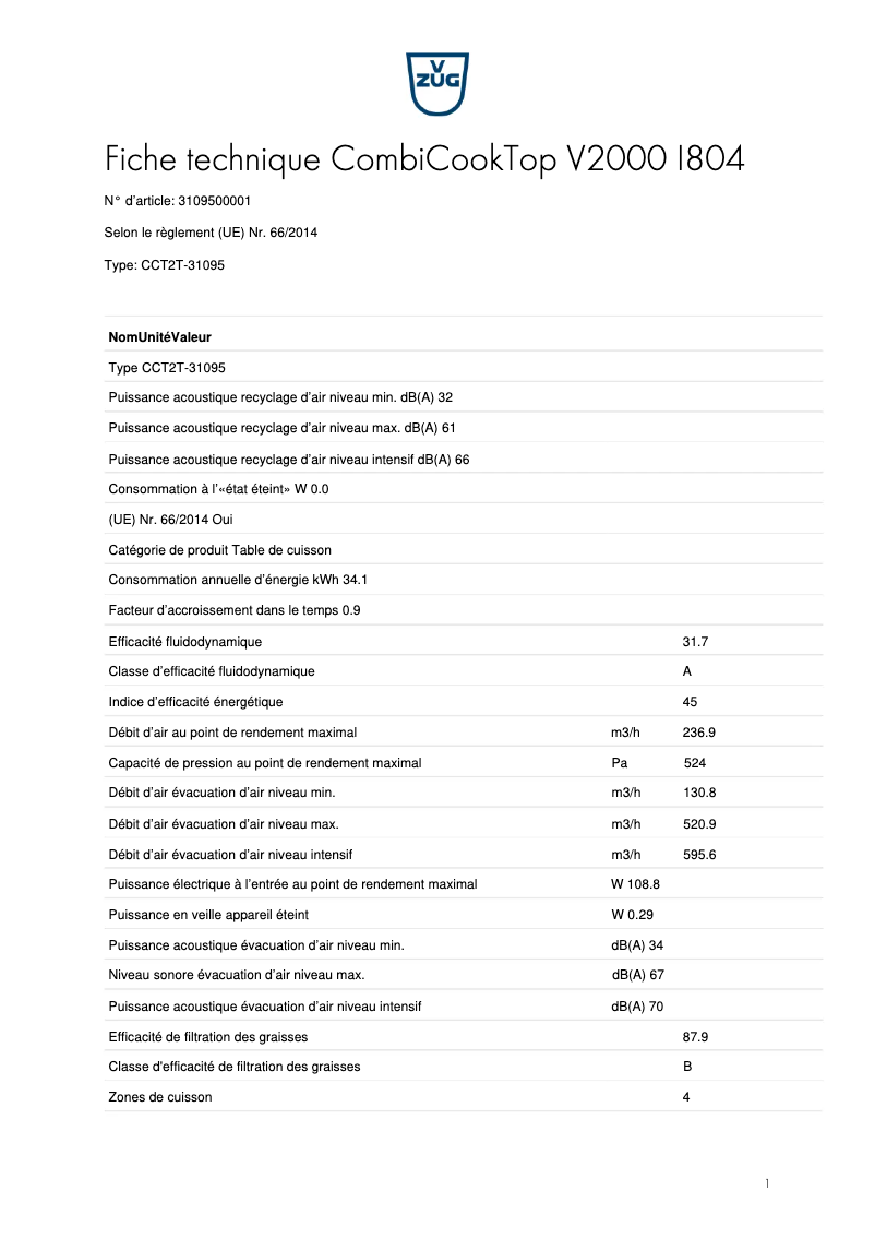 Page 1 of the manual Technical Sheet V-Zug CombiCookTop V2000 I804