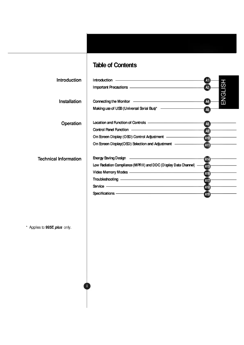 First page image of the manual for CB995D