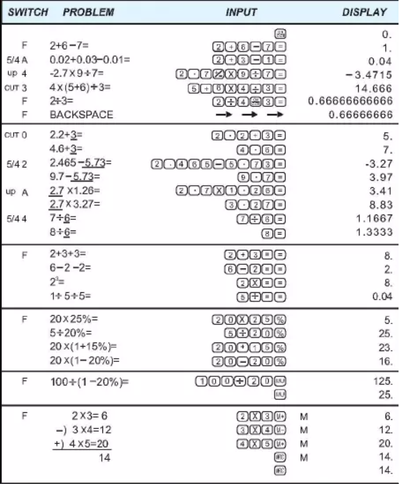 First page image of the manual for DT398