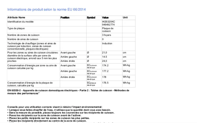 Page 1 of the manual Technical Sheet Electrolux IKE6320KC