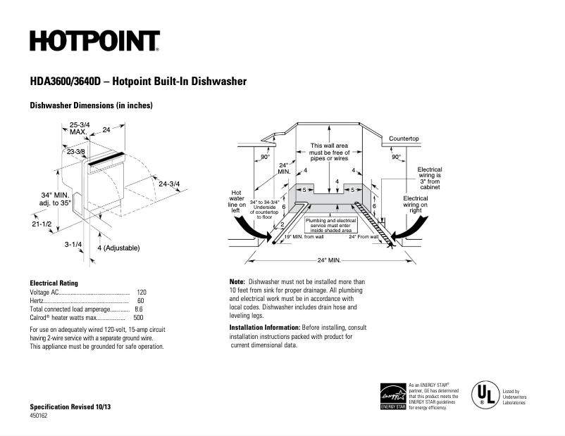 Page 1 of the manual Technical Sheet Hotpoint HDA3600DWW