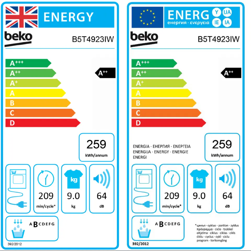 First page image of the manual for B5T4923I