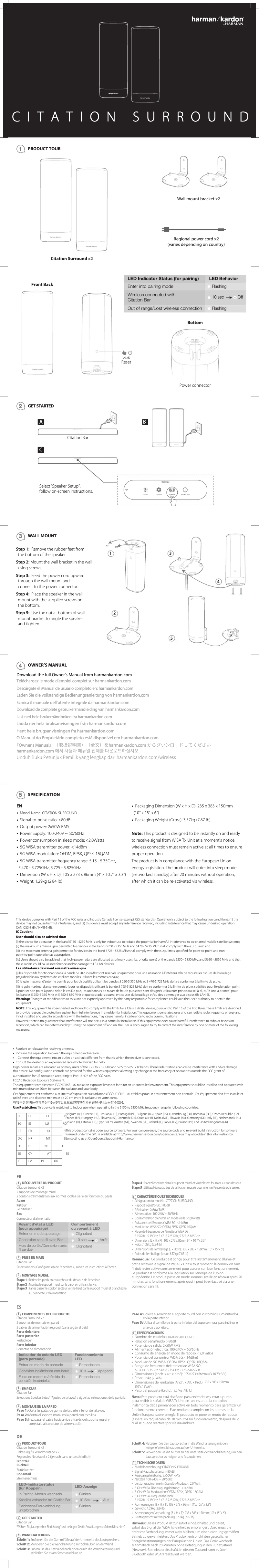 First page image of the manual for Citation Surround