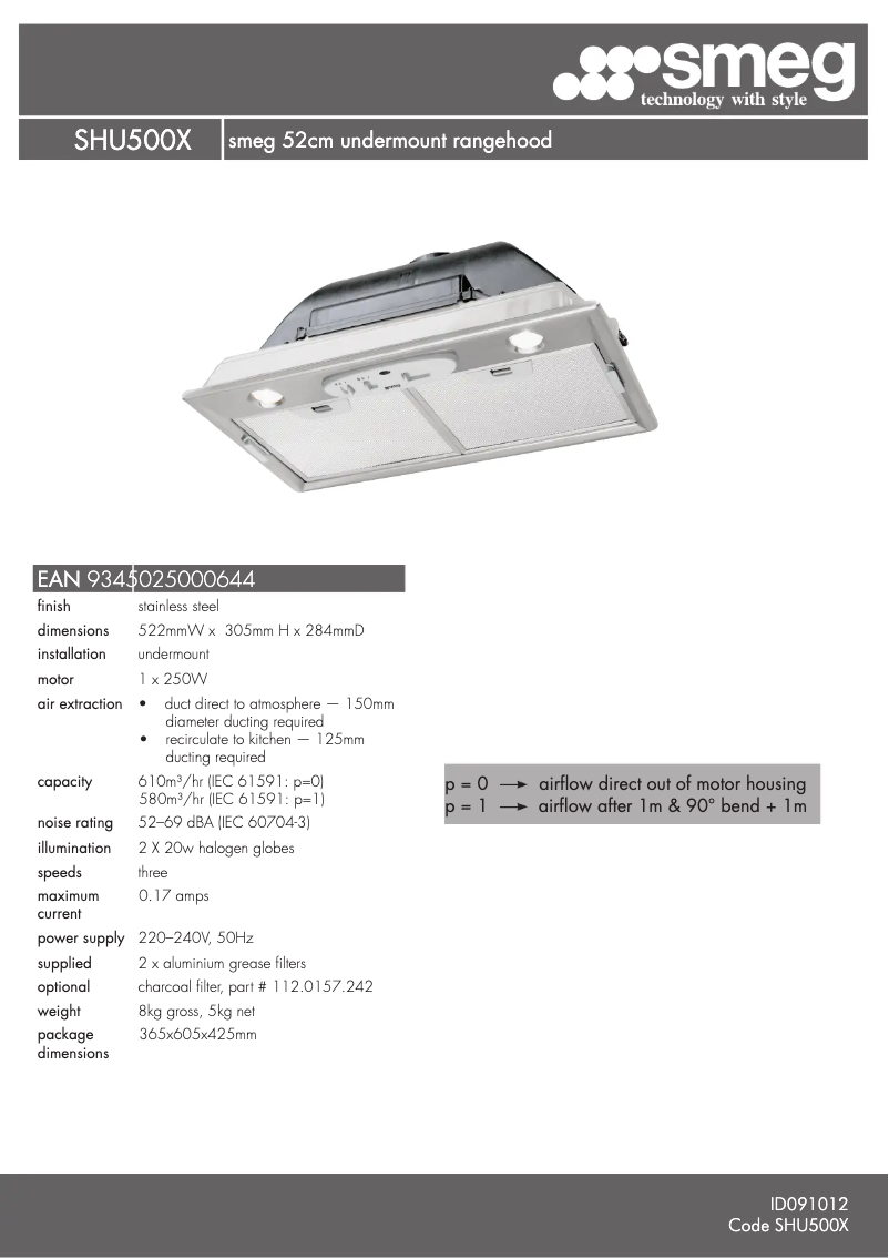 Page 1 of the manual Technical Sheet Smeg SHU500X