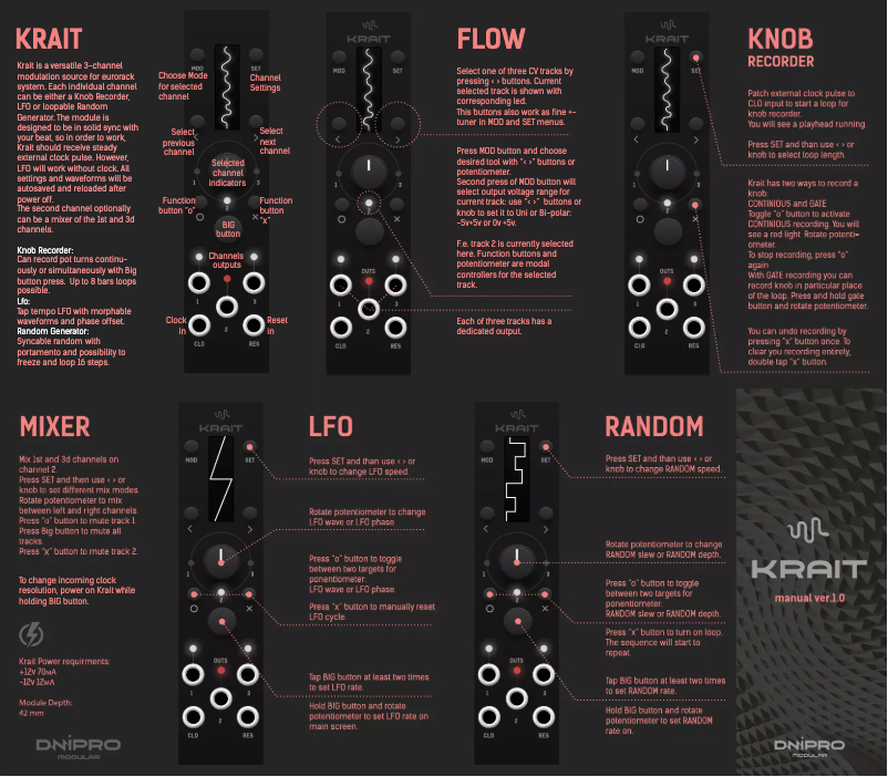 First page image of the manual for Krait