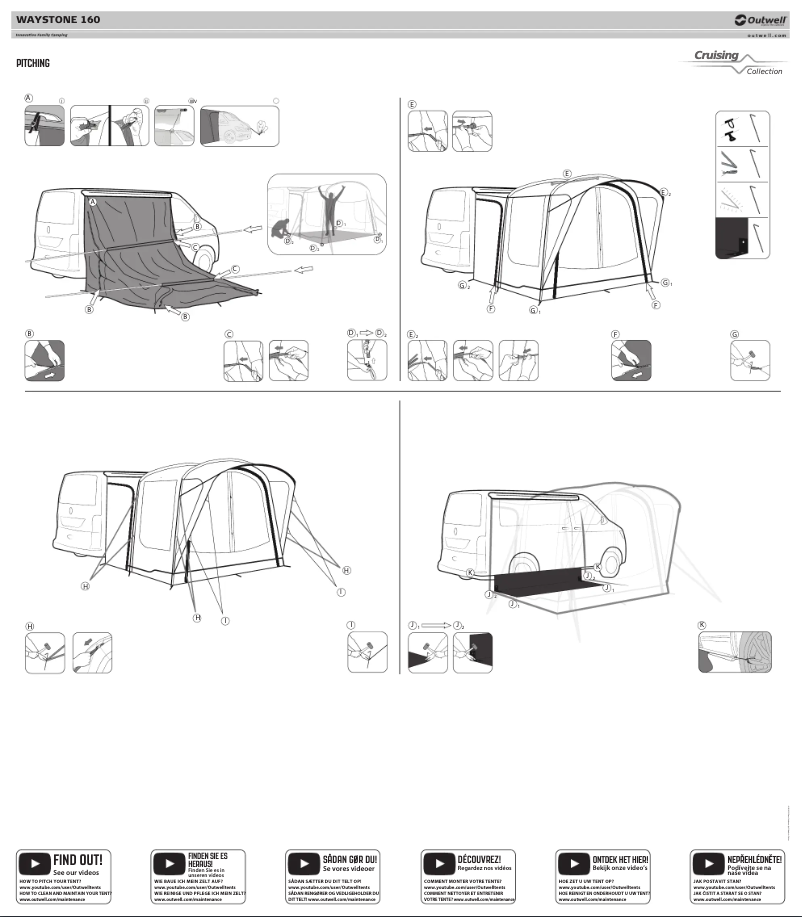 First page image of the manual for Waystone 160