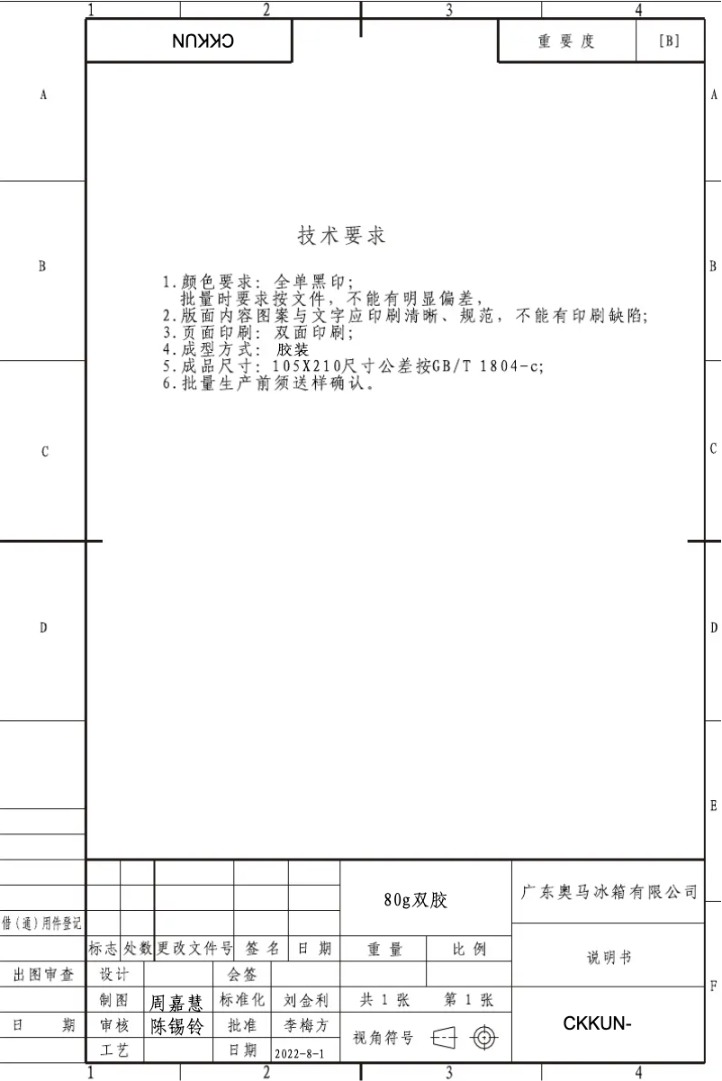 Page 1 of the manual User Manual Kunft KC8445