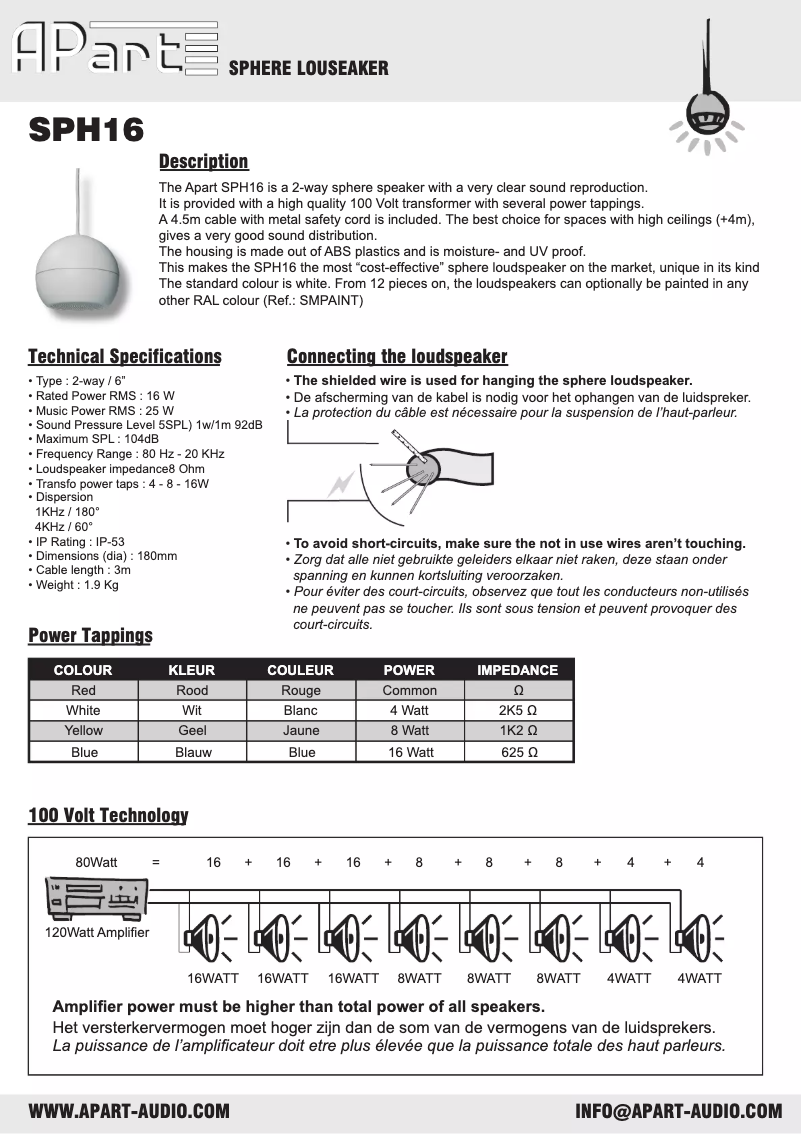 First page image of the manual for SPH16