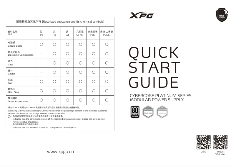 First page image of the manual for CyberCore