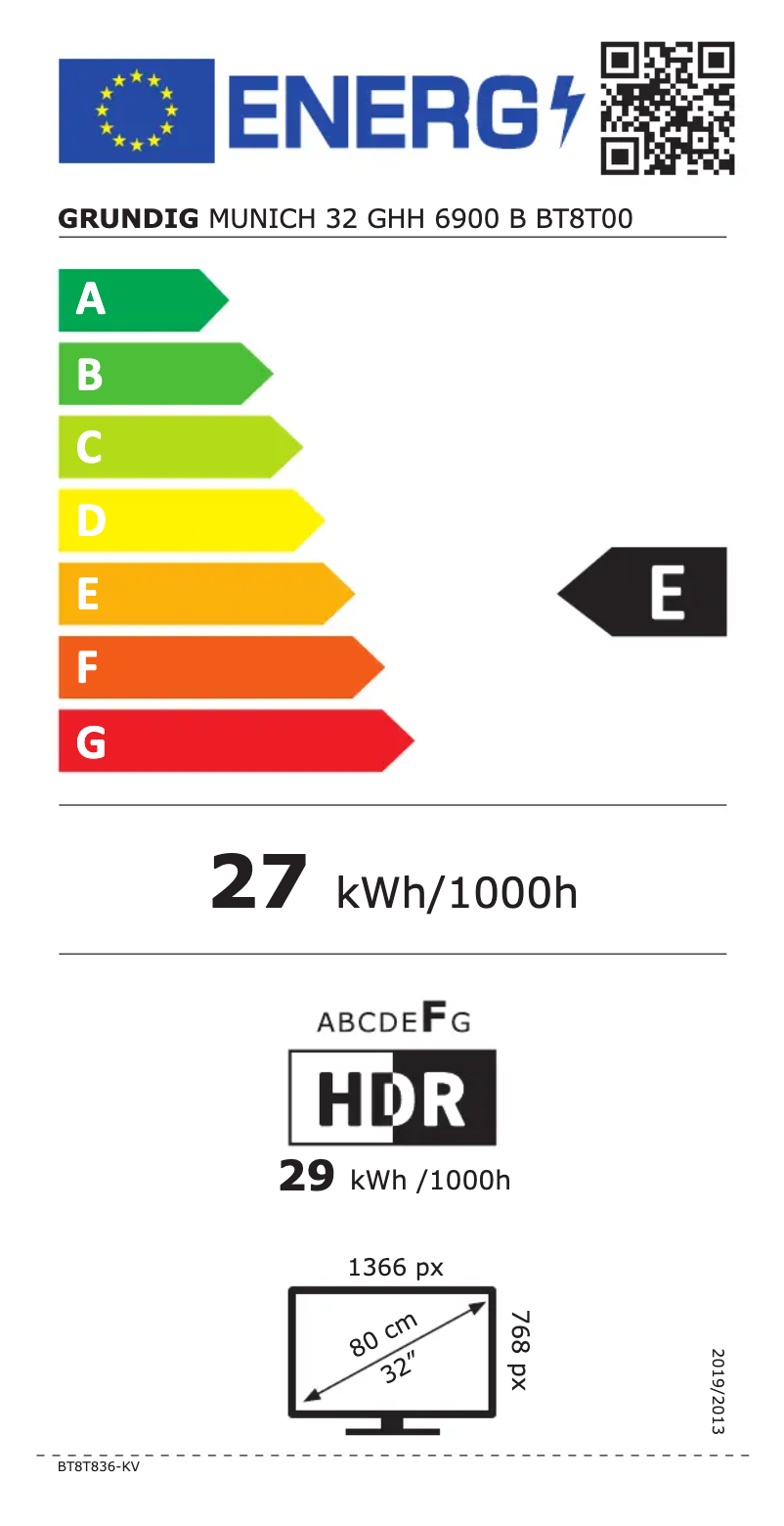 Page 1 of the manual Energy Label Grundig MUNICH 32 GHH 6900 B