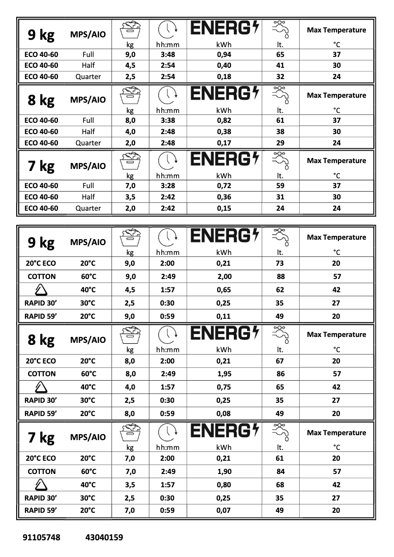 First page image of the manual for EXCSS139TWME/-11