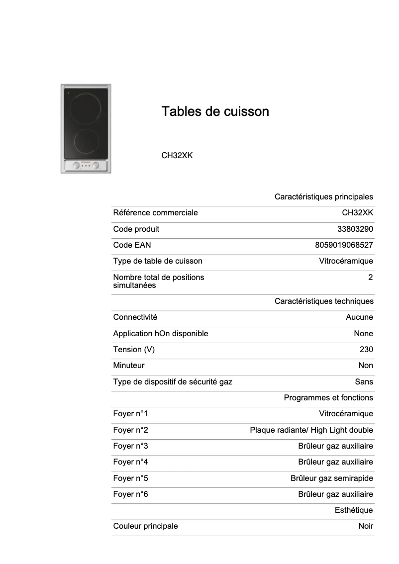 Page 1 of the manual Technical Sheet Candy CH32XK