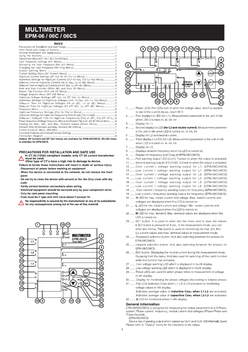 Page 1 of the manual User Manual ENTES EPM-06-96