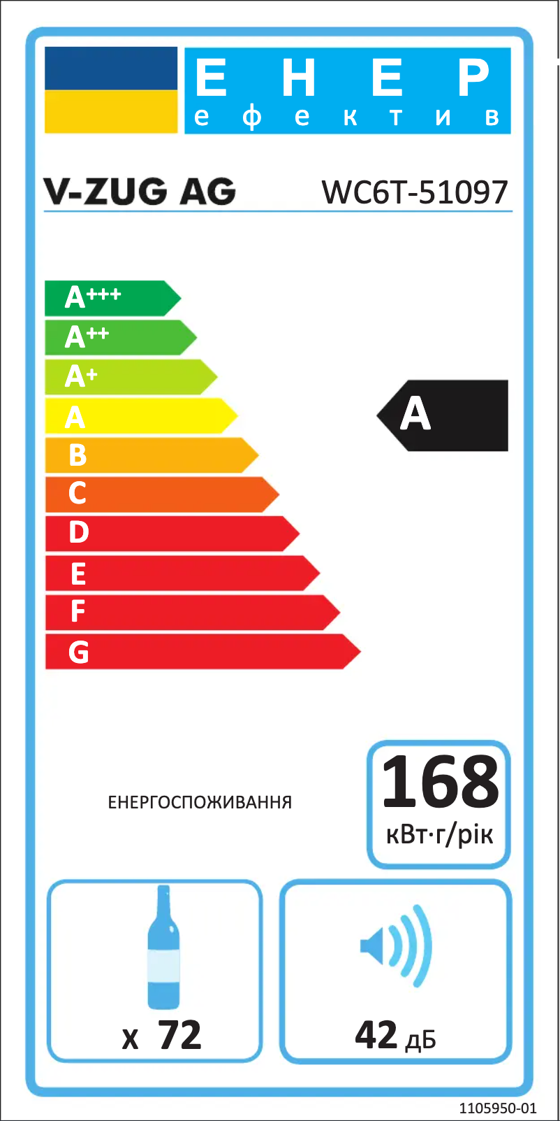 Page 1 of the manual Energy Label V-Zug WineCooler V6000 Supreme