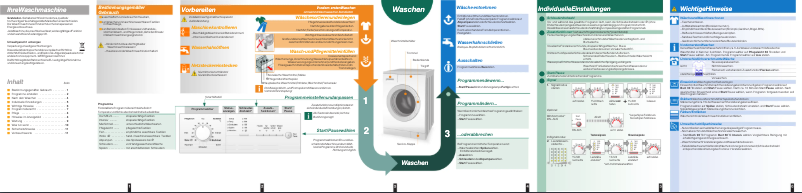 First page image of the manual for WM12E190