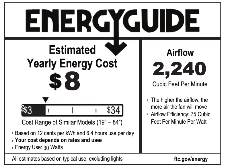 Page 1 of the manual Energy Label Hunter 51092