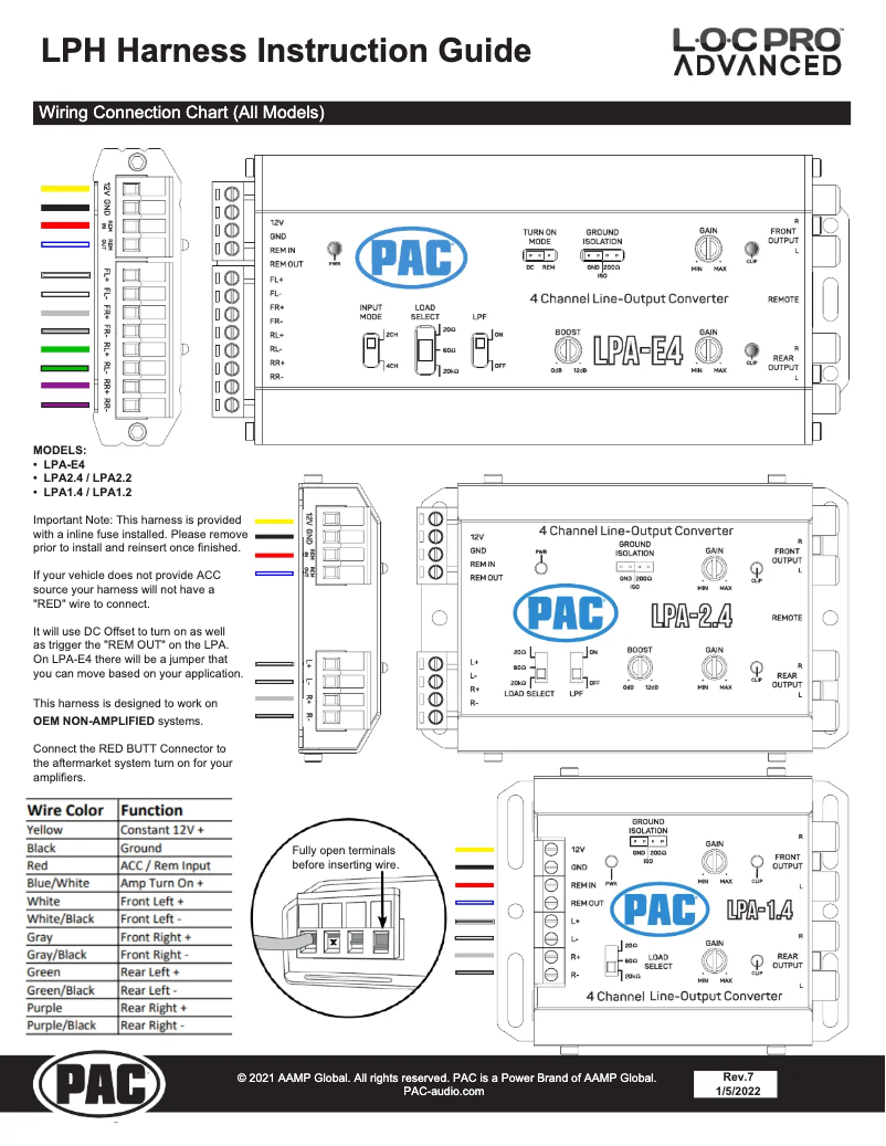 Page 1 of the manual User Manual PAC LPHFD21