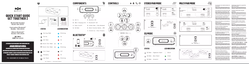Page 1 of the manual User Manual House of Marley Get Together 2