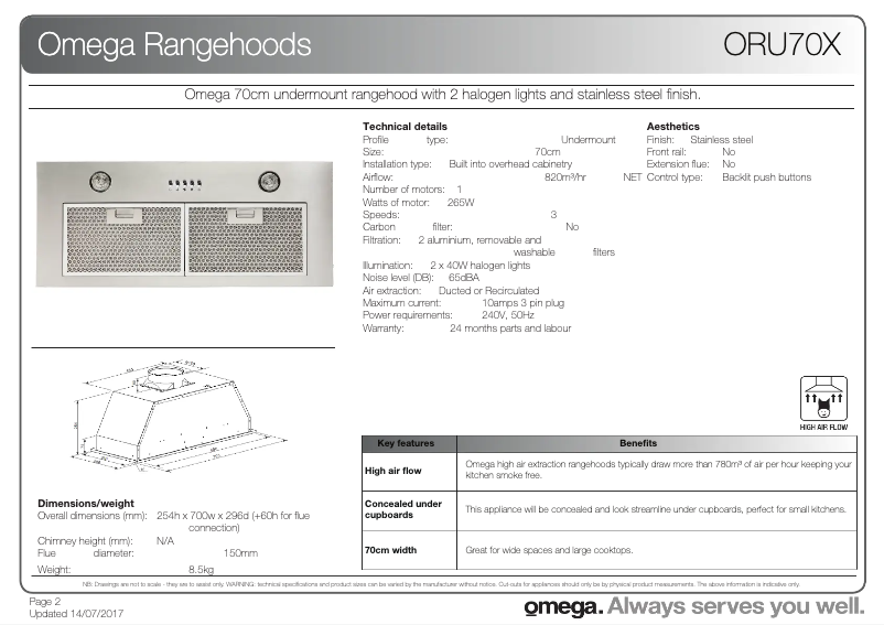 First page image of the manual for ORU70X