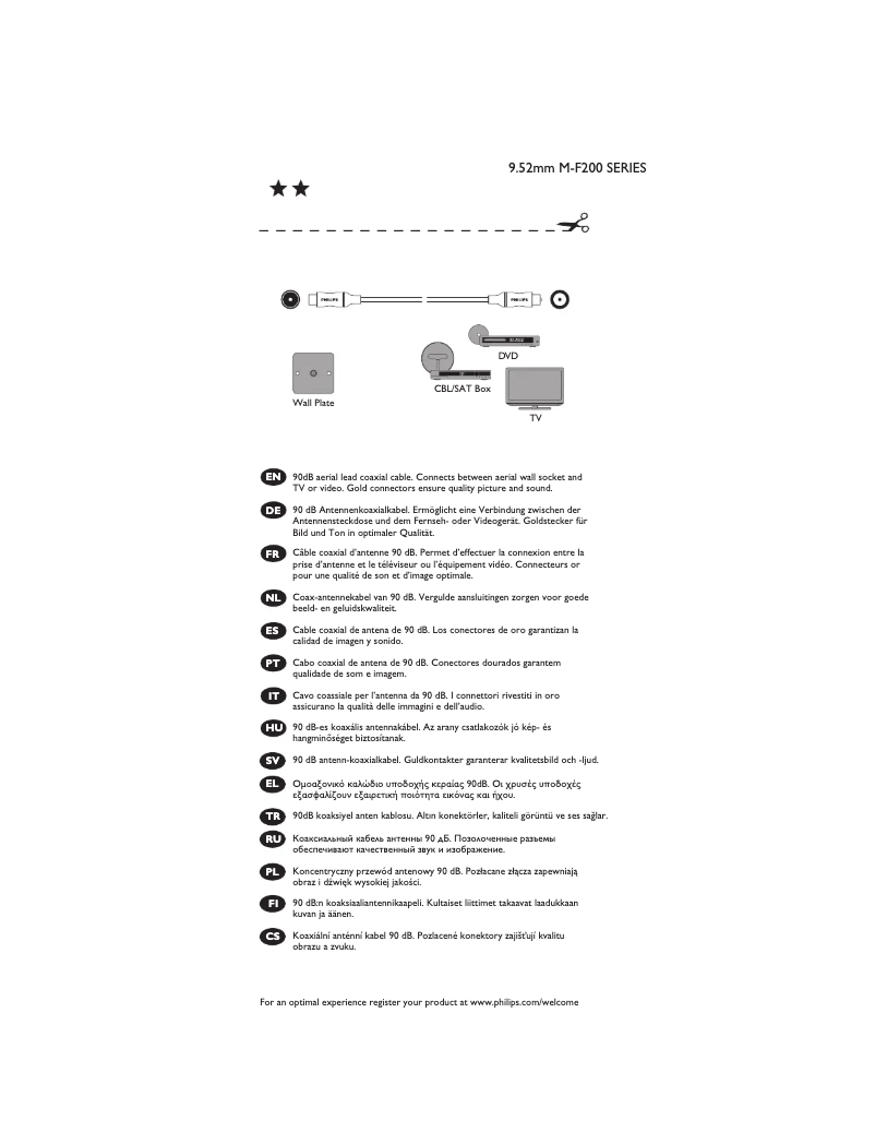 Page 1 of the manual Instruction Manual Philips SWV4112S