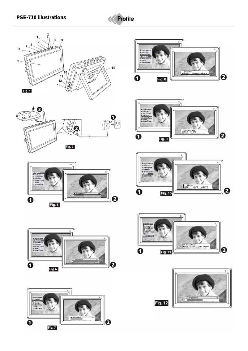 First page image of the manual for PSE-710