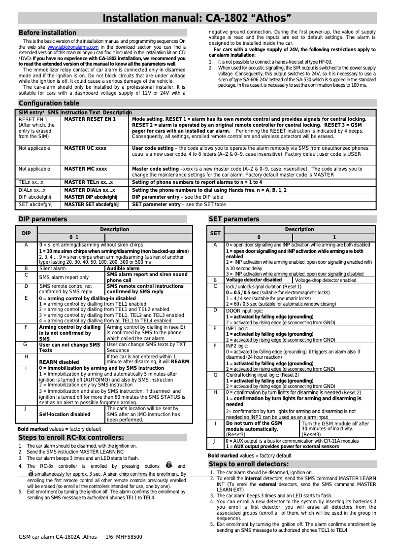 Page 1 of the manual User Manual Joblotron CA-1802 Athos