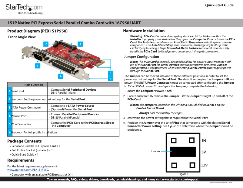 First page image of the manual for PEX1S1P950