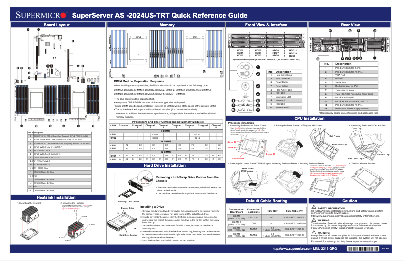 Page 1 of the manual Quick Start Guide Supermicro A+ Server 2024US-TRT