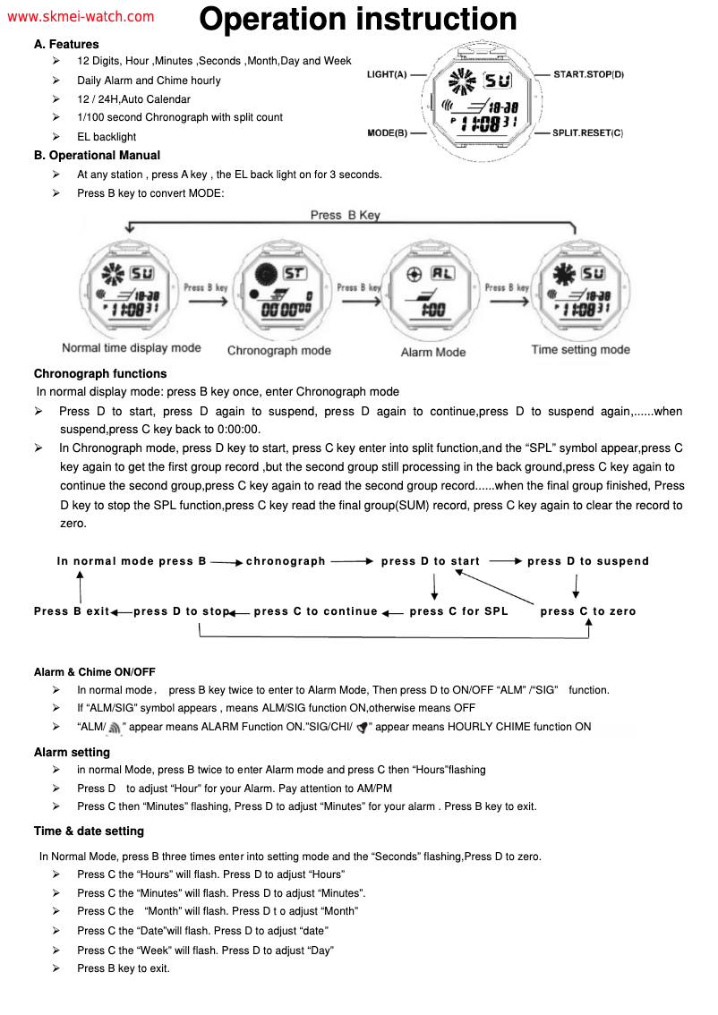 Page 1 of the manual User Manual Skmei 1007