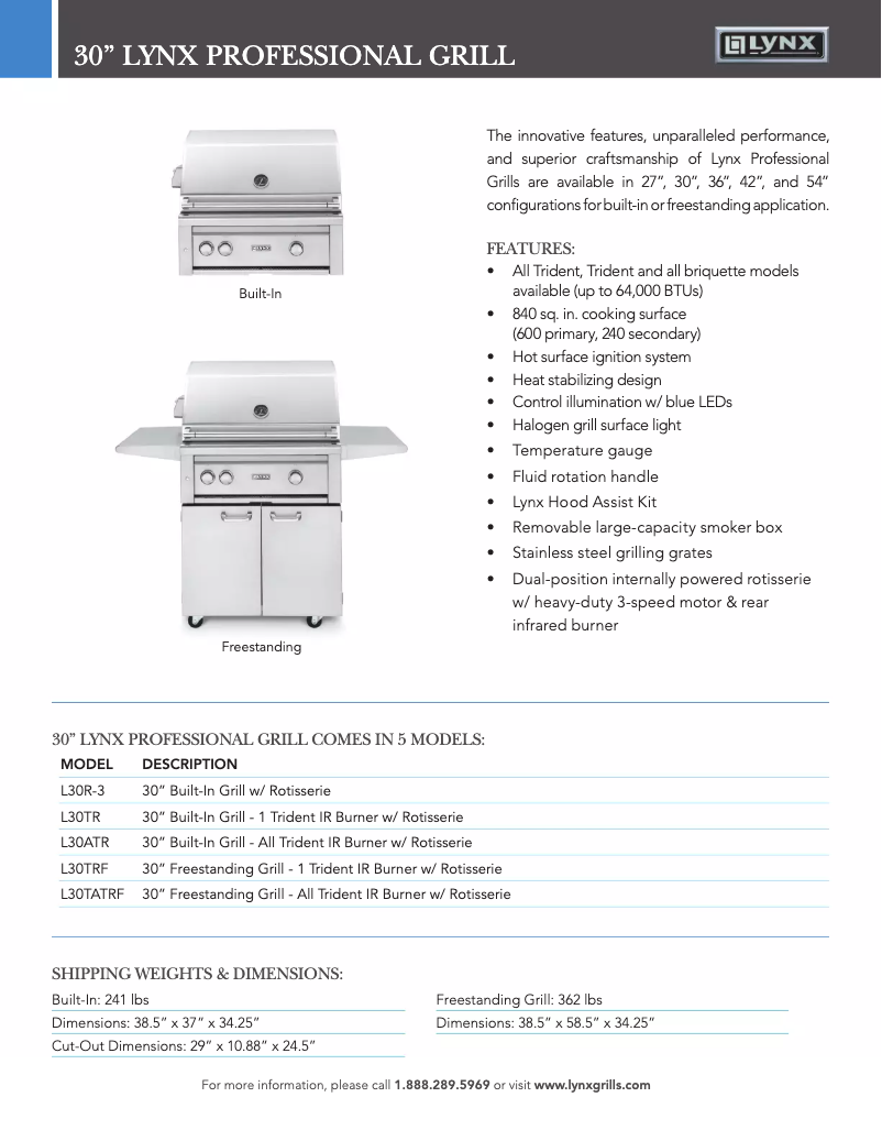 Page 1 of the manual Technical Sheet Lynx Professional L30TRF