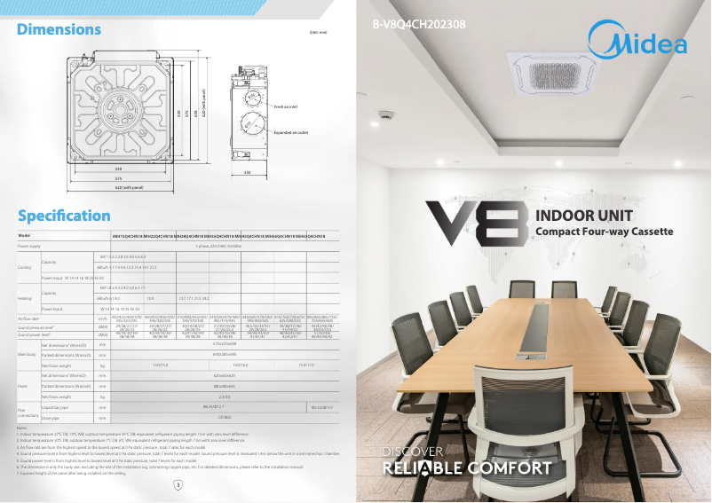 First page image of the manual for MIH28Q4CHN18
