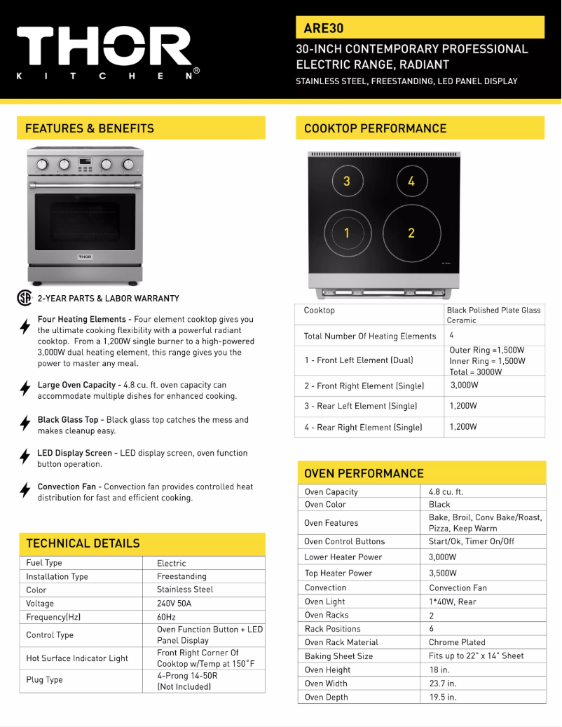 Page 1 of the manual Technical Sheet Thor ARE30