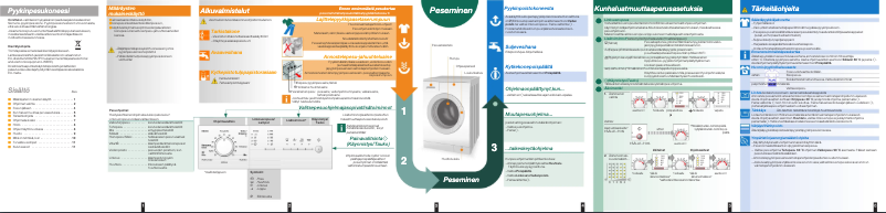 Page 1 of the manual User Manual Siemens WM14E161DN