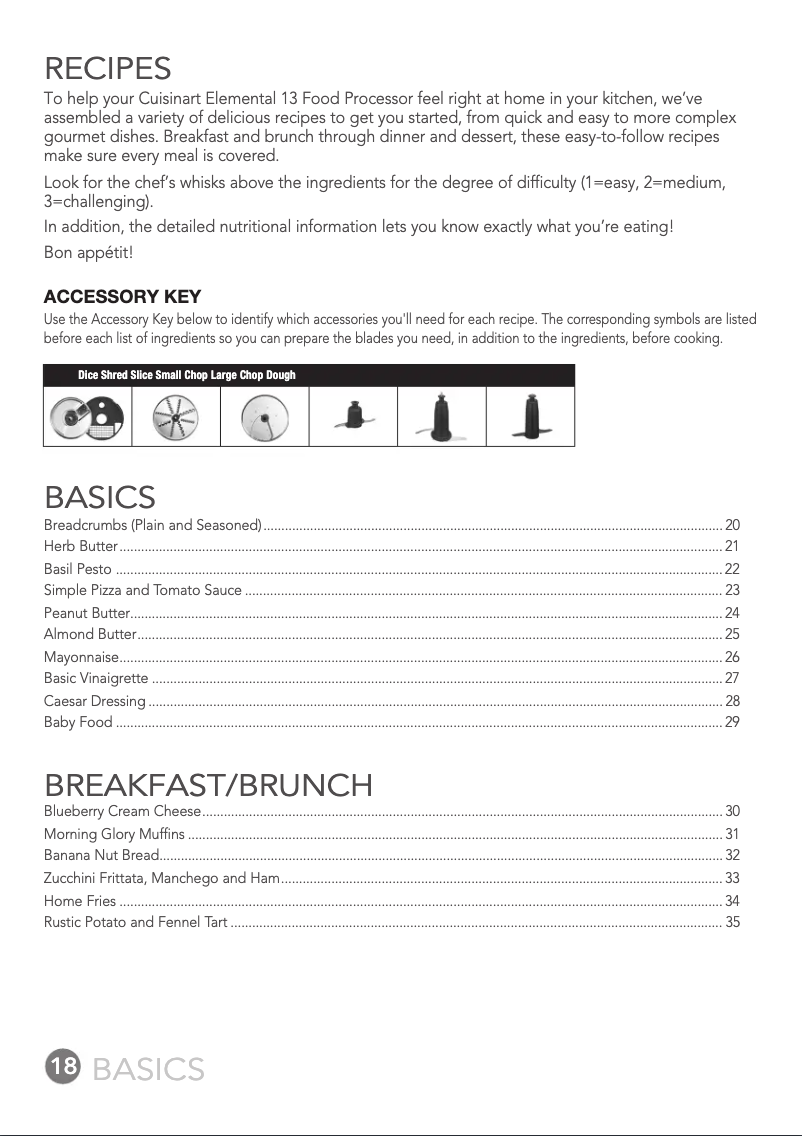 Page 1 of the manual User Manual Cuisinart FP-13D