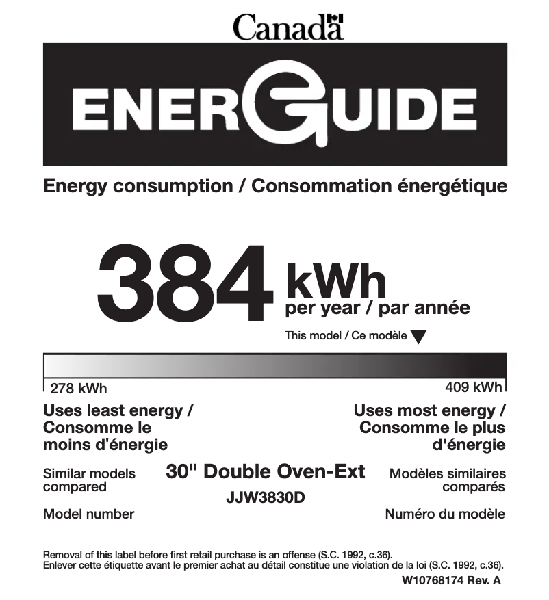 Page 1 of the manual Energy Label JennAir JJW3830DB