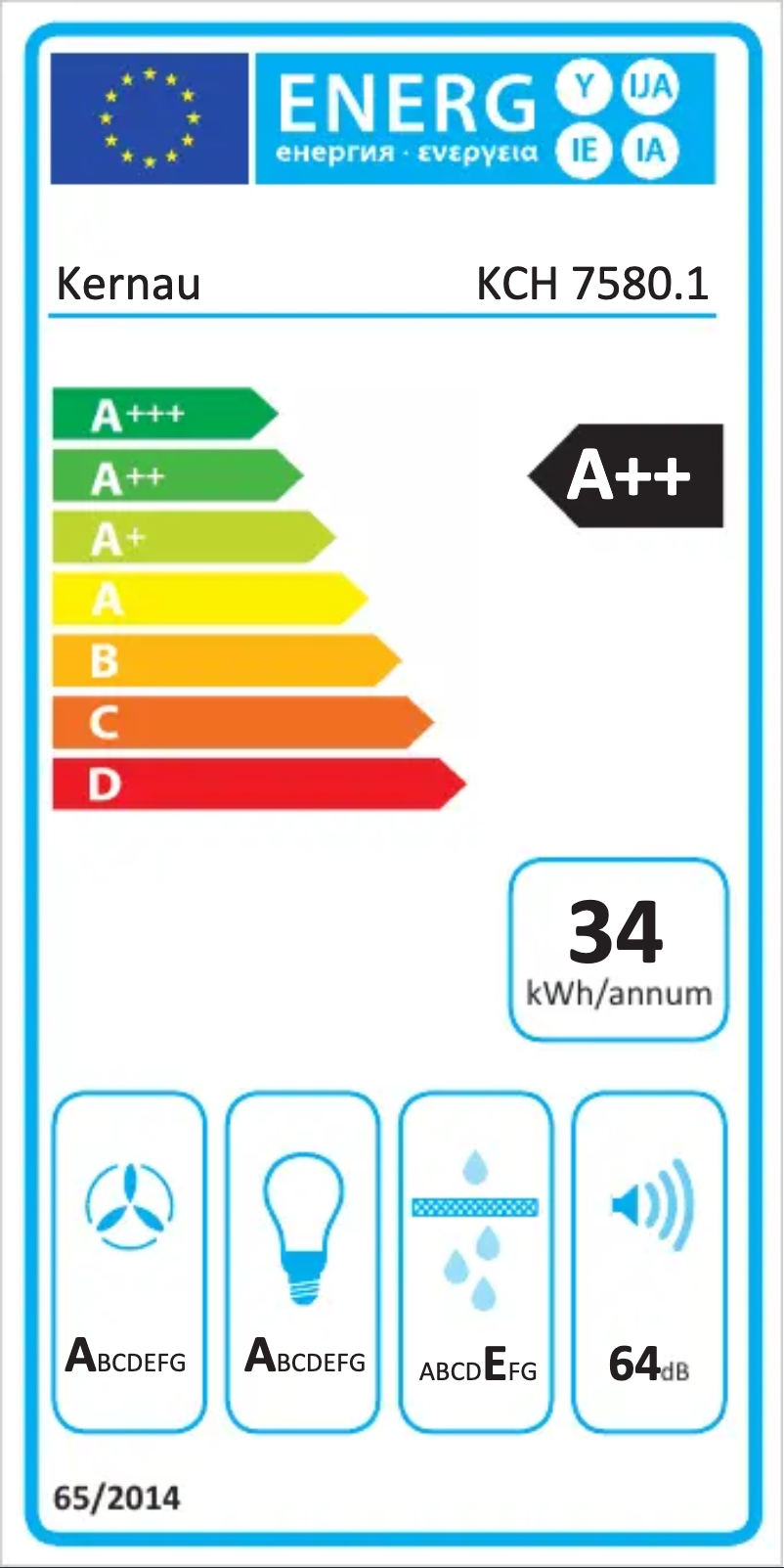 Image de la première page du manuel de l'appareil KCH 7580.1 B